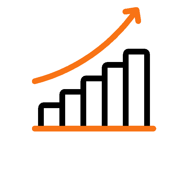 Croissance mesurable